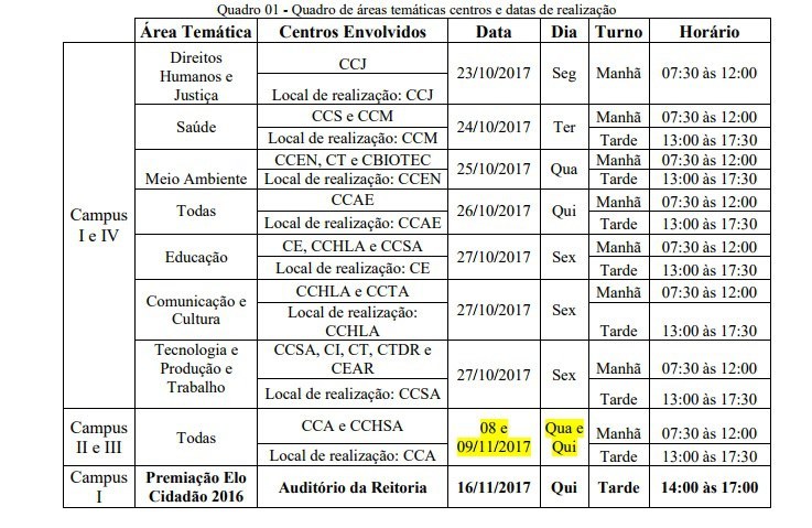 Áreas temáticas ENEX 2017