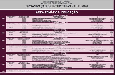 Programação_Área temática_Educação